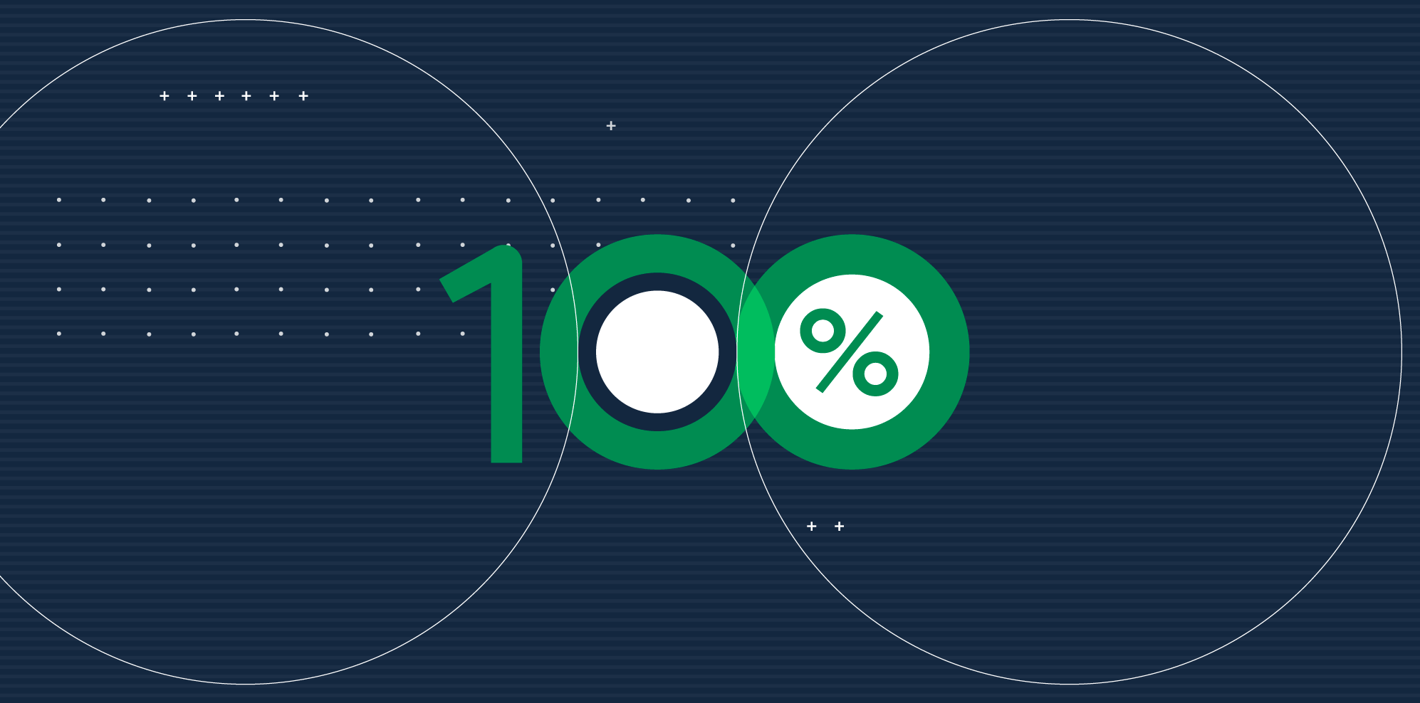 100% marchés logo BNP Paribas